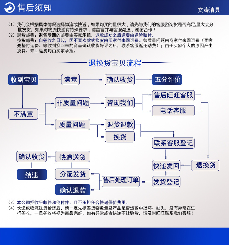 酒店浴室壁挂式手动泡沫双头沐浴露瓶子给皂液器洗手液器