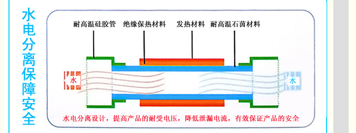 厂家供应 防漏电足浴盆 下排水 振动按摩洗脚盆桑拿足浴设备