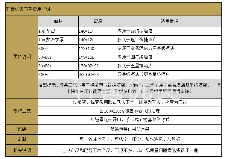 使用说明贡缎_副本