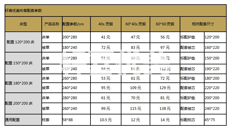 贡缎价格1_副本