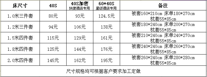 定做批发酒店布草 宾馆床上用品床单 医院旅馆四件套 纯棉白色