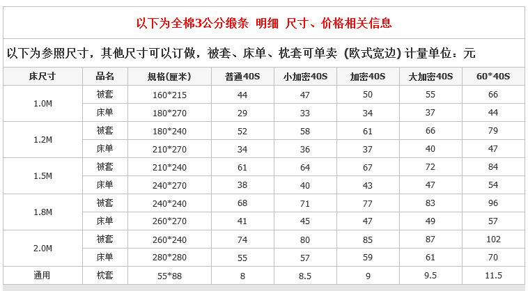 热卖【1cm缎条】直销 酒店宾馆布草 床上用品 全棉一分条三四件套