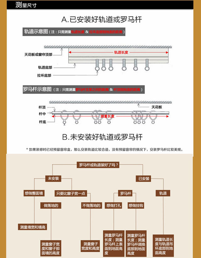 现货批发高精密纯色遮光环保窗帘布防紫外线工程酒店客房办公室