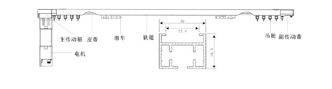 酒店窗帘厂家，免费上门设计宾馆窗帘、客房窗帘、酒店套房窗帘