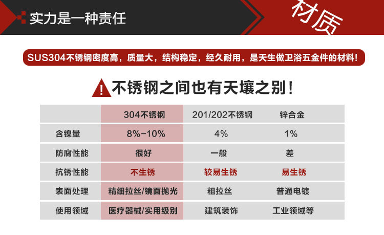 全铜镀铬酒店浴室银色化妆镜 卫生间高档圆形浴室镜853厂家直销