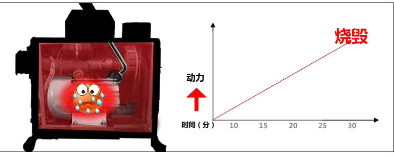 美特佳80型电动管道下水道疏通机500瓦家用经济型管道清理机