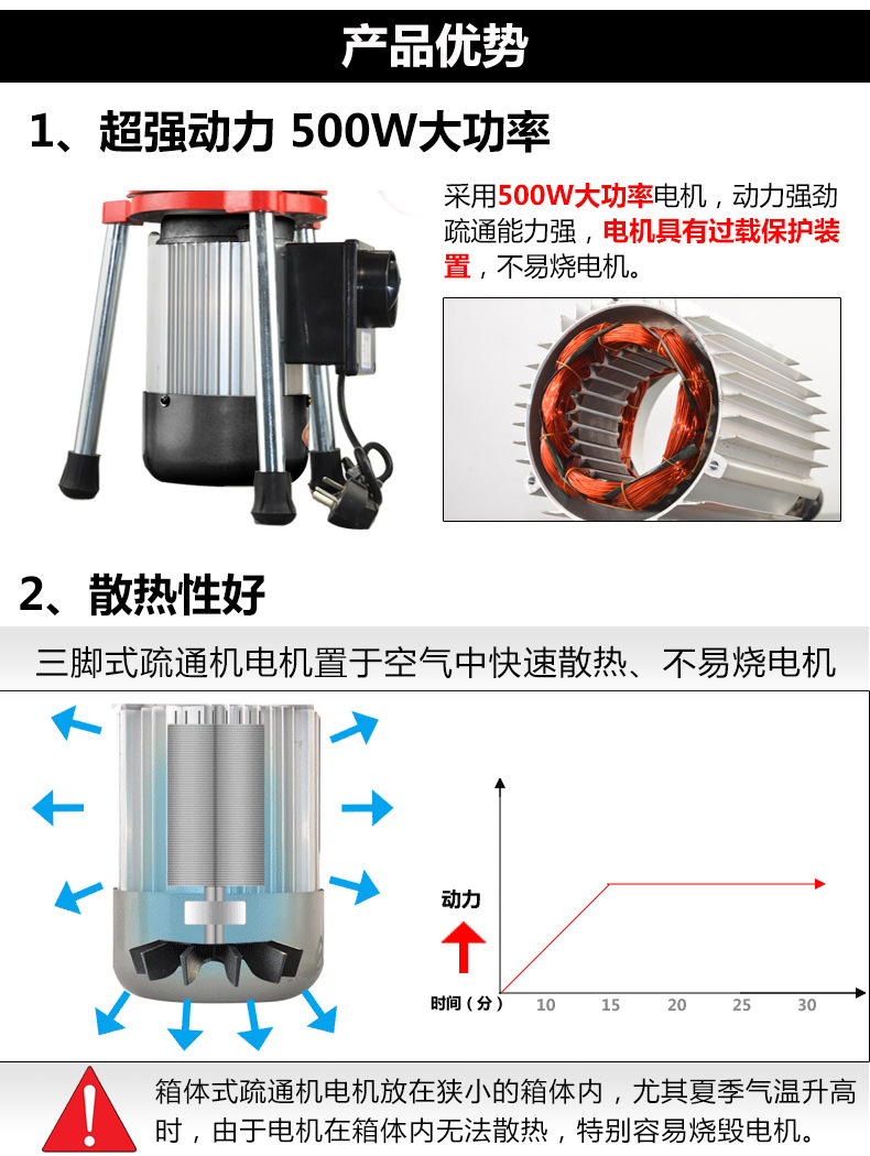 美特佳80型电动管道下水道疏通机500瓦家用经济型管道清理机