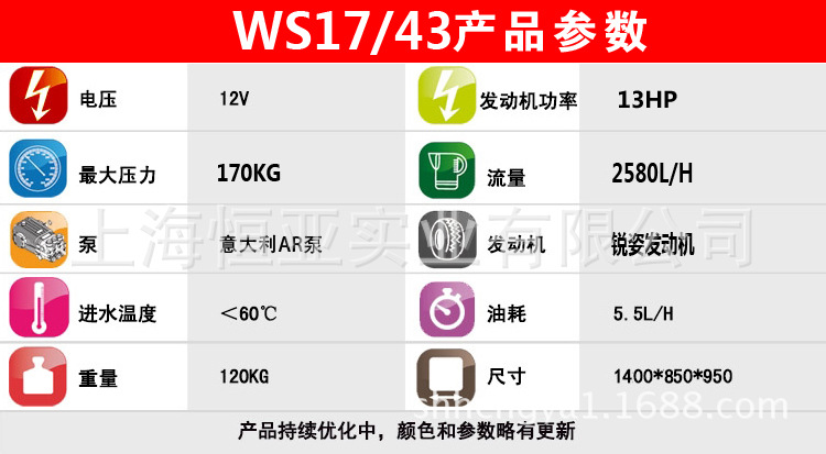 下水道疏通机、市政、物业使用43升/分管道清洗机高压疏通机