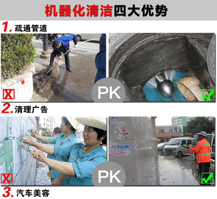 德威莱克管道高压清洗机道路下水道疏通机电动高压管道疏通设备