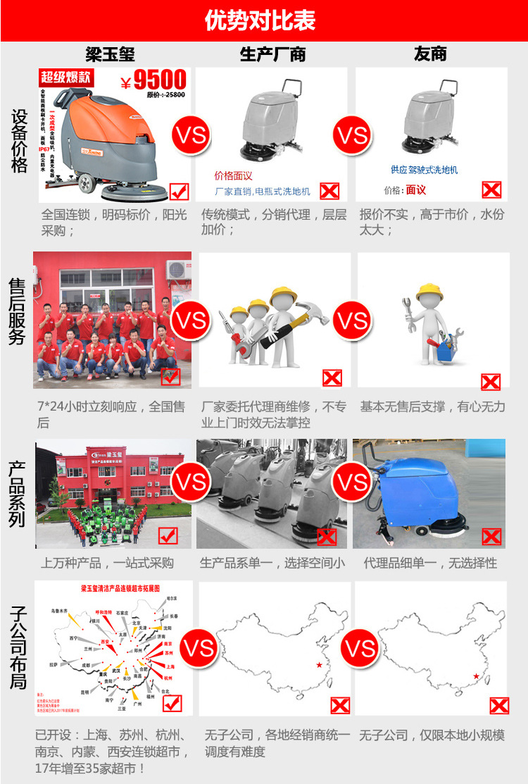 德威莱克管道高压清洗机道路下水道疏通机电动高压管道疏通设备