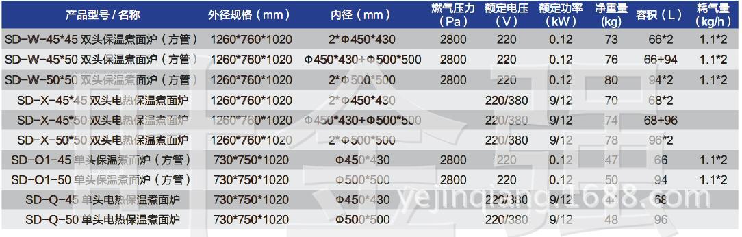 QQ截图20151213103659