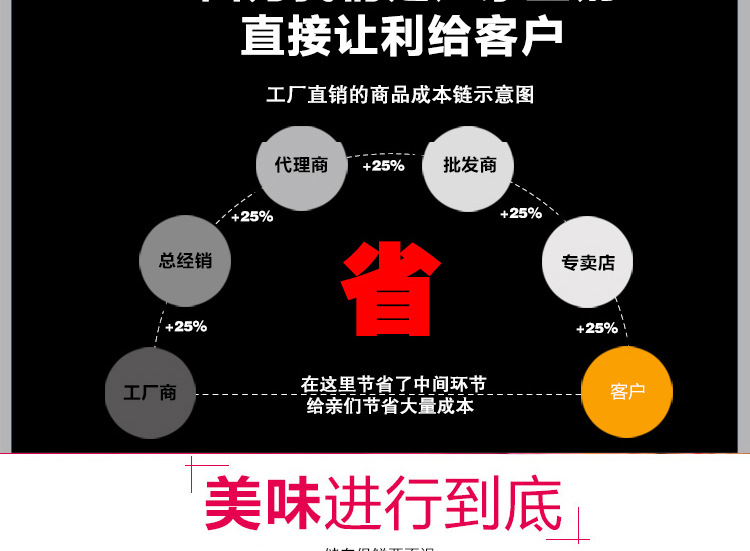 奇博士 圆桶煮面炉 商用电热煮面炉保温烫面麻辣烫炉多功能蒸煮炉