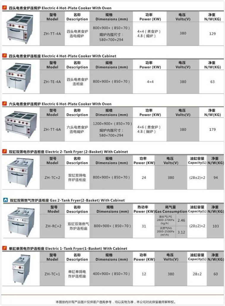 ZH-RC-2双缸双筛燃气炸炉连柜座0006