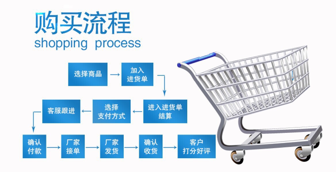 厂家提供抗阻式复合消音器 精密小孔消音器 消音器价格