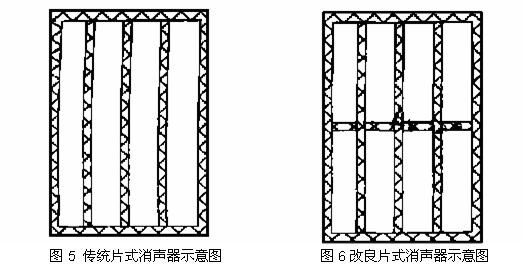 深圳发电机房消音降噪/噪声治理工程-国家环保标准60分贝