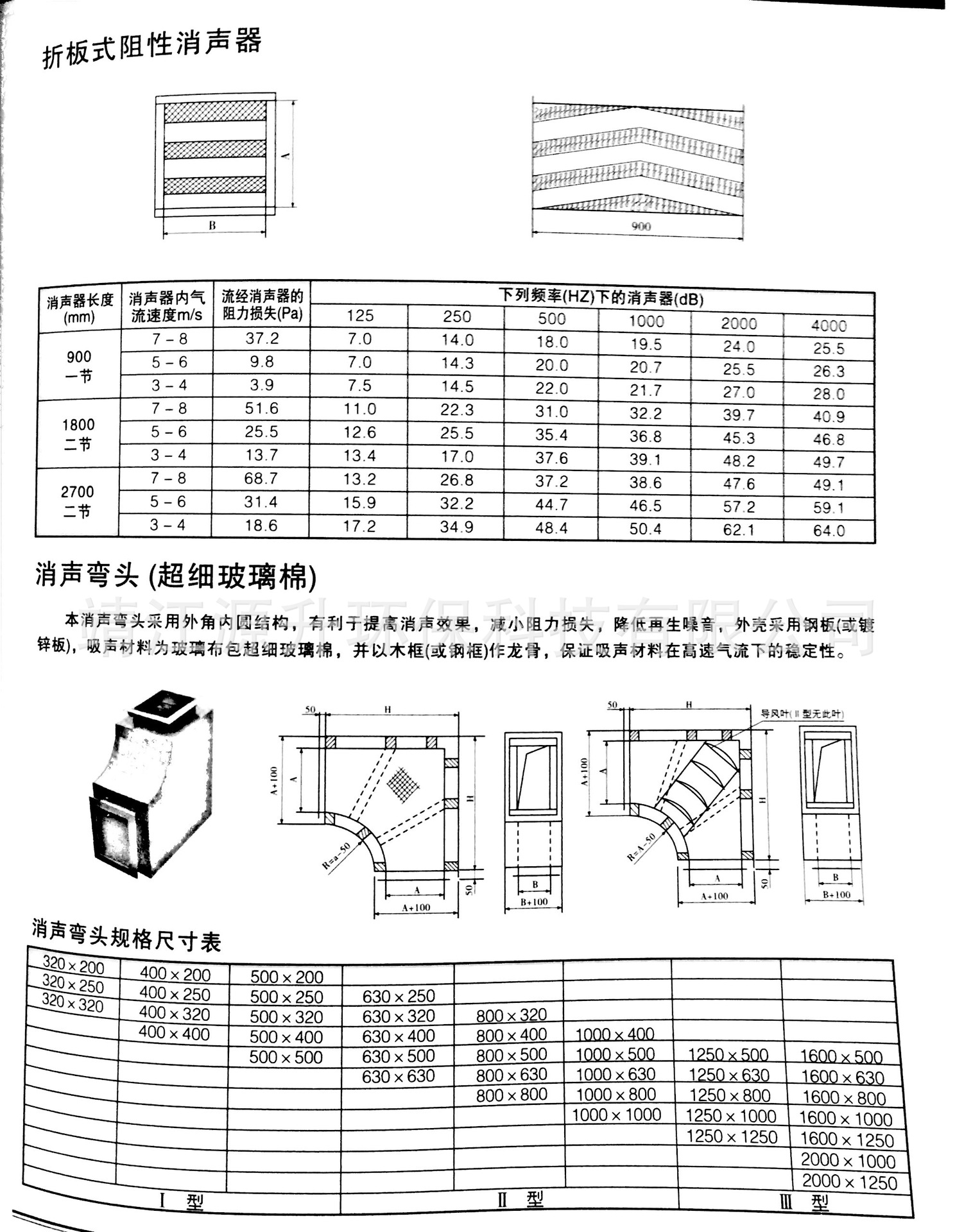 厂家直销风管消声器复合式消声器折板式消声器片式消声器静压箱