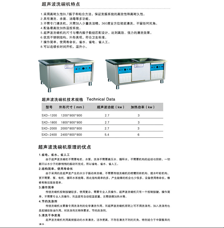 洗碗机详情1_15