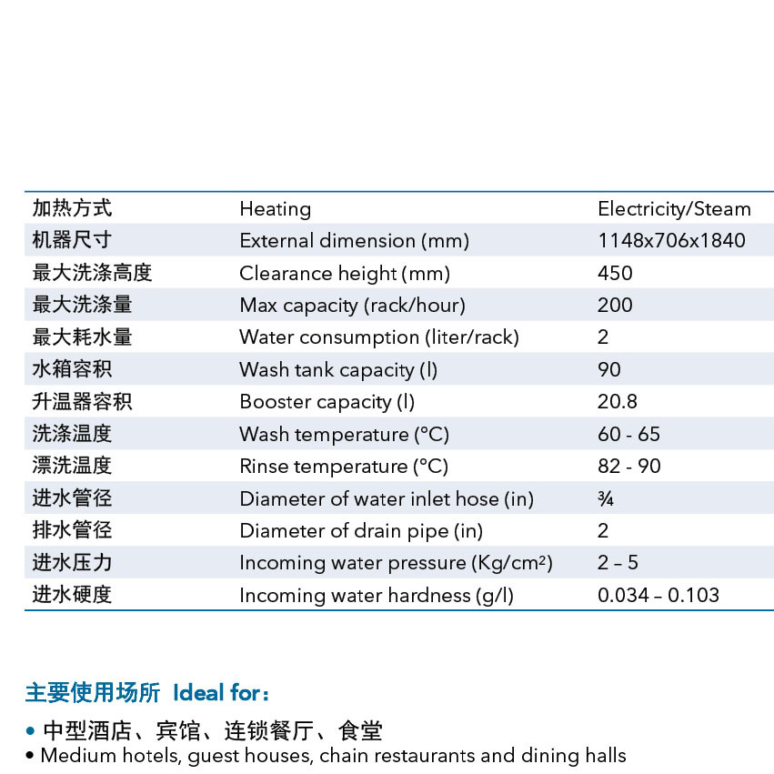 威顺通道式洗碗机大型商用隧道式洗碗机食堂全自动洗杯机消毒洗碗