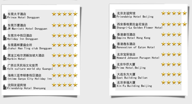 hobart霍巴特洗碗机 H502L商用进口台下式洗碗机酒吧咖啡厅洗杯机