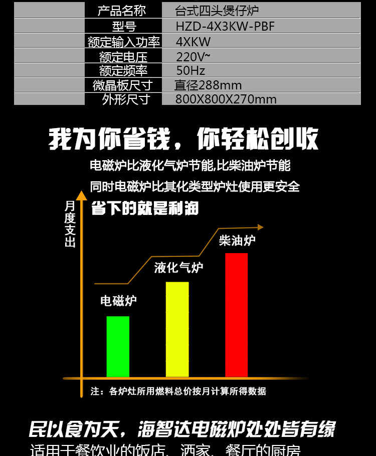 海智达商用电磁炉煲仔炉四头商用电磁煲仔炉四眼煲仔炉电磁炉商用