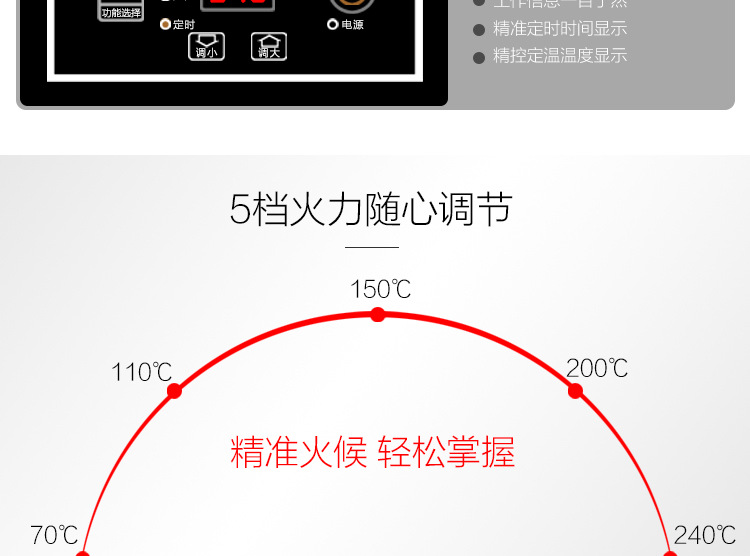 德国逸臣商用大功率电磁炉三头炉煲仔炉3眼电磁煲仔炉