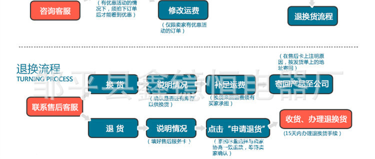 羧甲基纤维素钠_11_副本