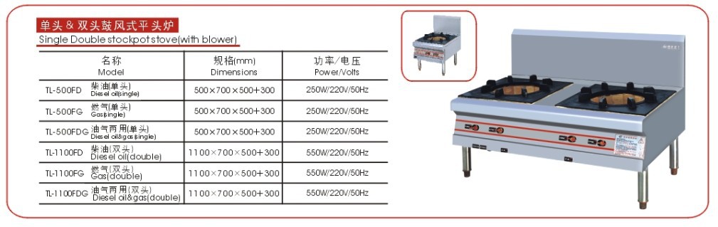 TL-1100FG 燃气煤气双头煲汤炉头平头炉矮汤炉高汤炉低汤炉有风机