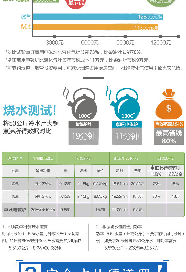 卓旺大功率电磁六头煲仔炉 商用电磁炉灶六头电煲仔饭机 厨房设备