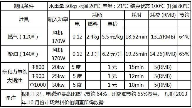 QQ图片20140710093006