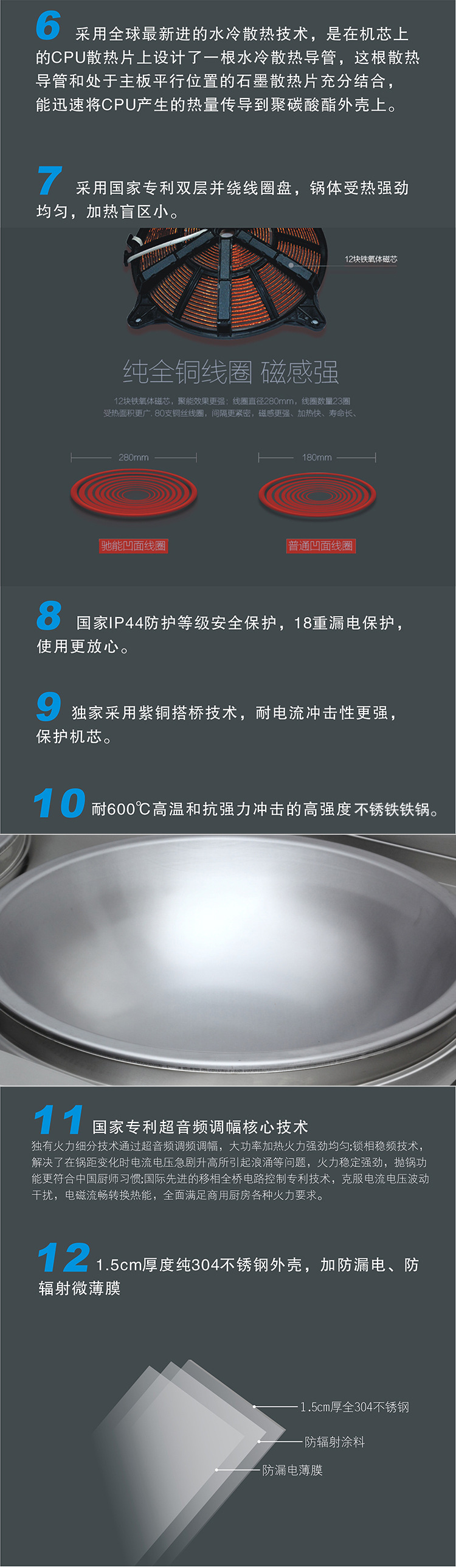 大功率商用电磁双头大锅灶双眼电磁大炒灶煮肉锅食堂双灶炒炉批发