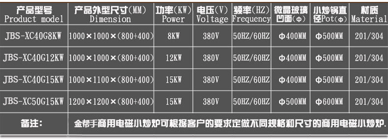 大功率商用电磁炉 12kW商用电磁炉灶 15kw商用电磁单头单尾小炒炉