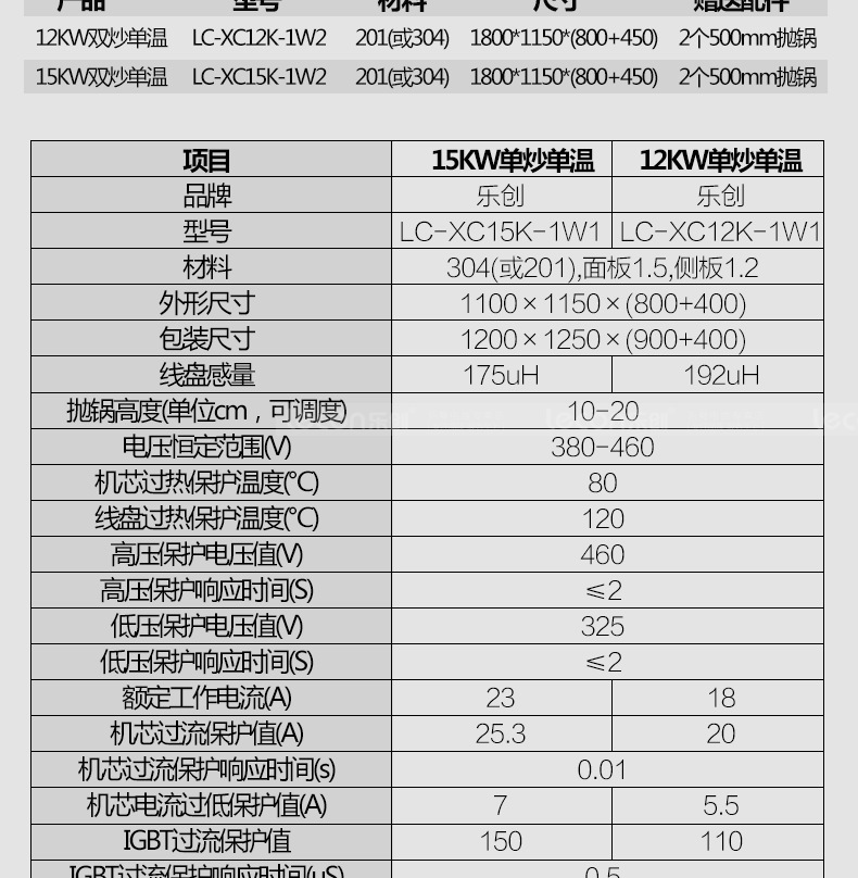 乐创商用电磁灶大功率15kw凹面炉单头单尾电炒炉餐厅饭店食堂专用