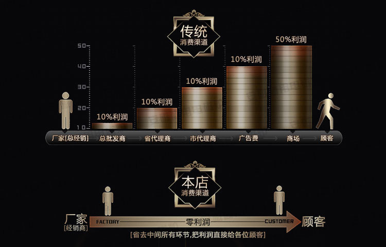 商用电磁炒炉 单头单尾电磁小炒炉 酒店餐厅大功率单眼电磁炒灶