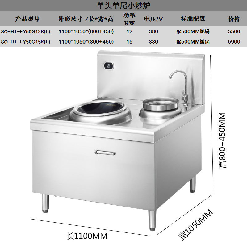 参数和价格