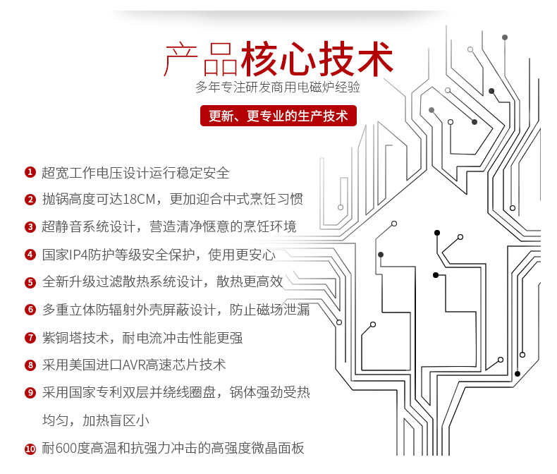 商用电磁炉双头单尾15KW小炒炉爆炒炉15000W大功率电炒炉电磁灶