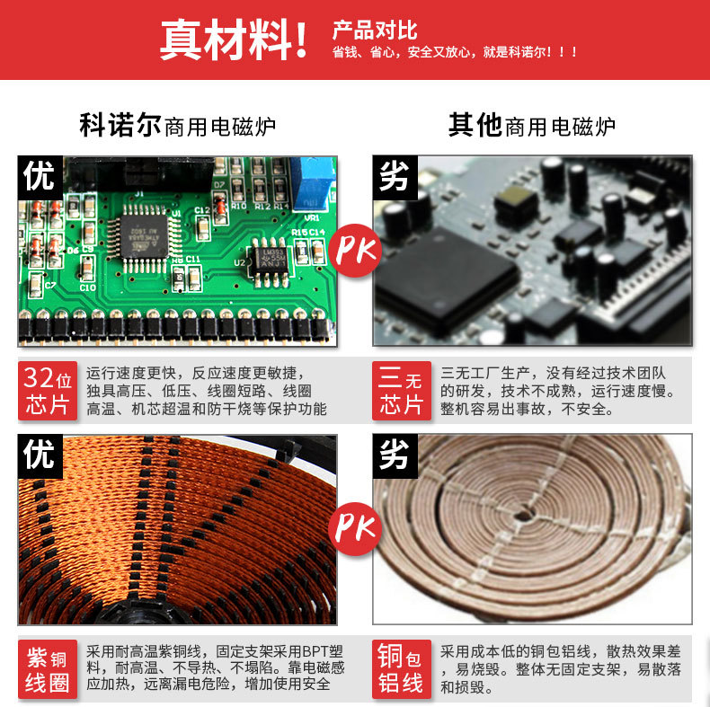 商用电磁炉双头单尾15KW小炒炉爆炒炉15000W大功率电炒炉电磁灶