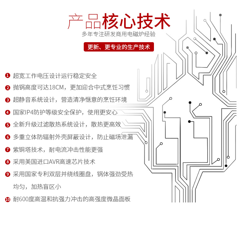 商用电磁炉双头单尾15KW小炒炉爆炒炉15000W大功率电炒炉电磁灶