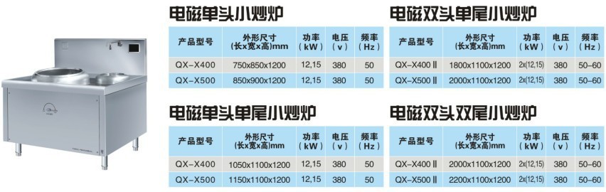 商用电磁炉报价不锈钢电磁炉双头双尾小炒炉酒店商用厂家直销