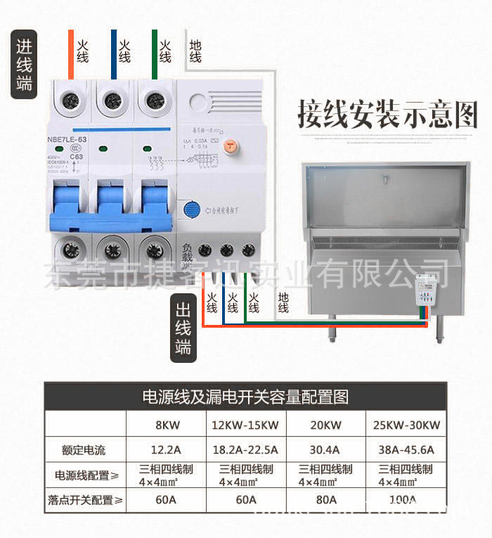 商用电磁炉 大功率电磁煲汤炉单眼单头电磁矮汤炉 煮粥大电磁炉