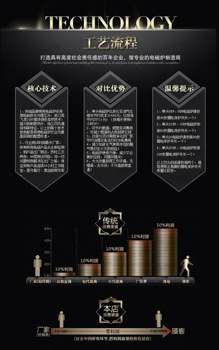 安磁单头低汤炉 商用电磁矮汤炉 矮仔炉单眼食堂大功率平头低汤灶