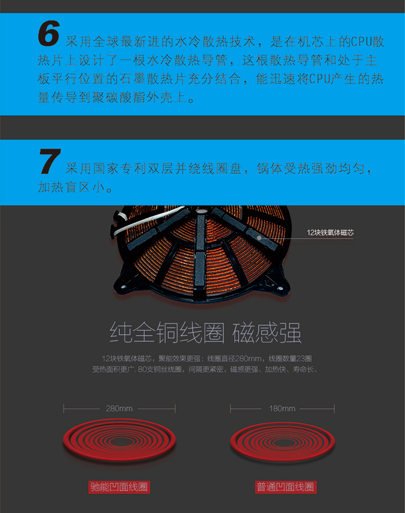 双头低汤炉15KW大功率商用双眼电磁矮汤炉立式12kw煲汤炉低汤灶