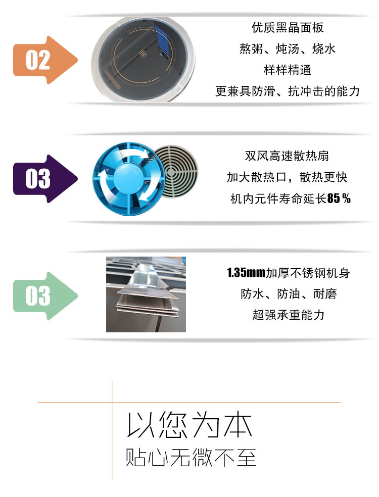 联众 商用电磁炉 15KW平面定时大功率电磁炉 吊汤炉