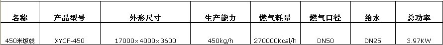 德赛斯不锈钢厨房炊事中餐快餐设备全自动米饭生产线批发