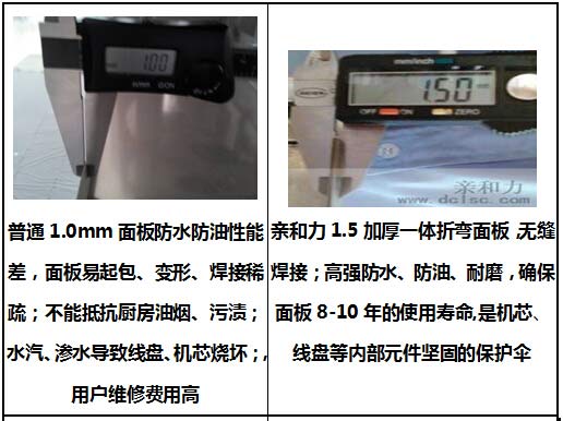 5KW台式电磁汤炉亲和力高配款台式商用电磁炉5千瓦台式平炉