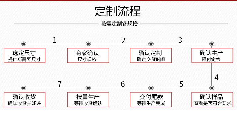 厂家批发 优质不锈钢工程商用电磁大锅灶 酒店厨房设备电磁灶