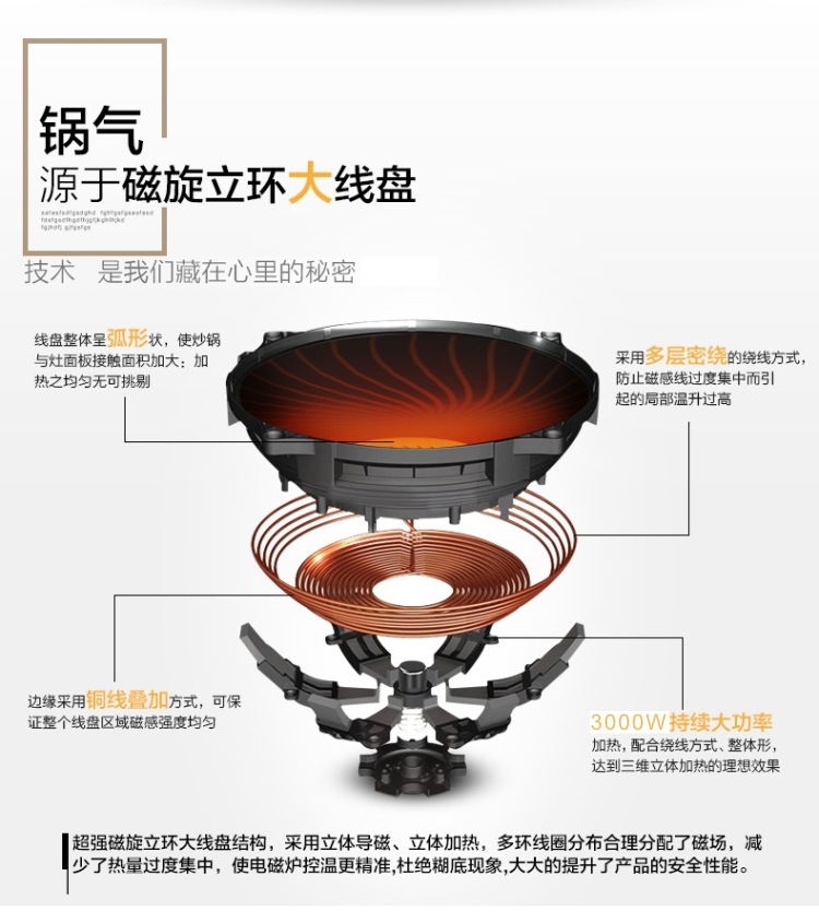 防爆玻璃面板大功率商用台式凹面电磁炉 数码显示凹型电磁炉灶