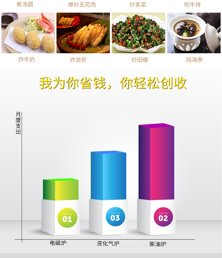 海智达商用电磁炉3500w平面双头平炉3.5kw大功率双头灶磁控款