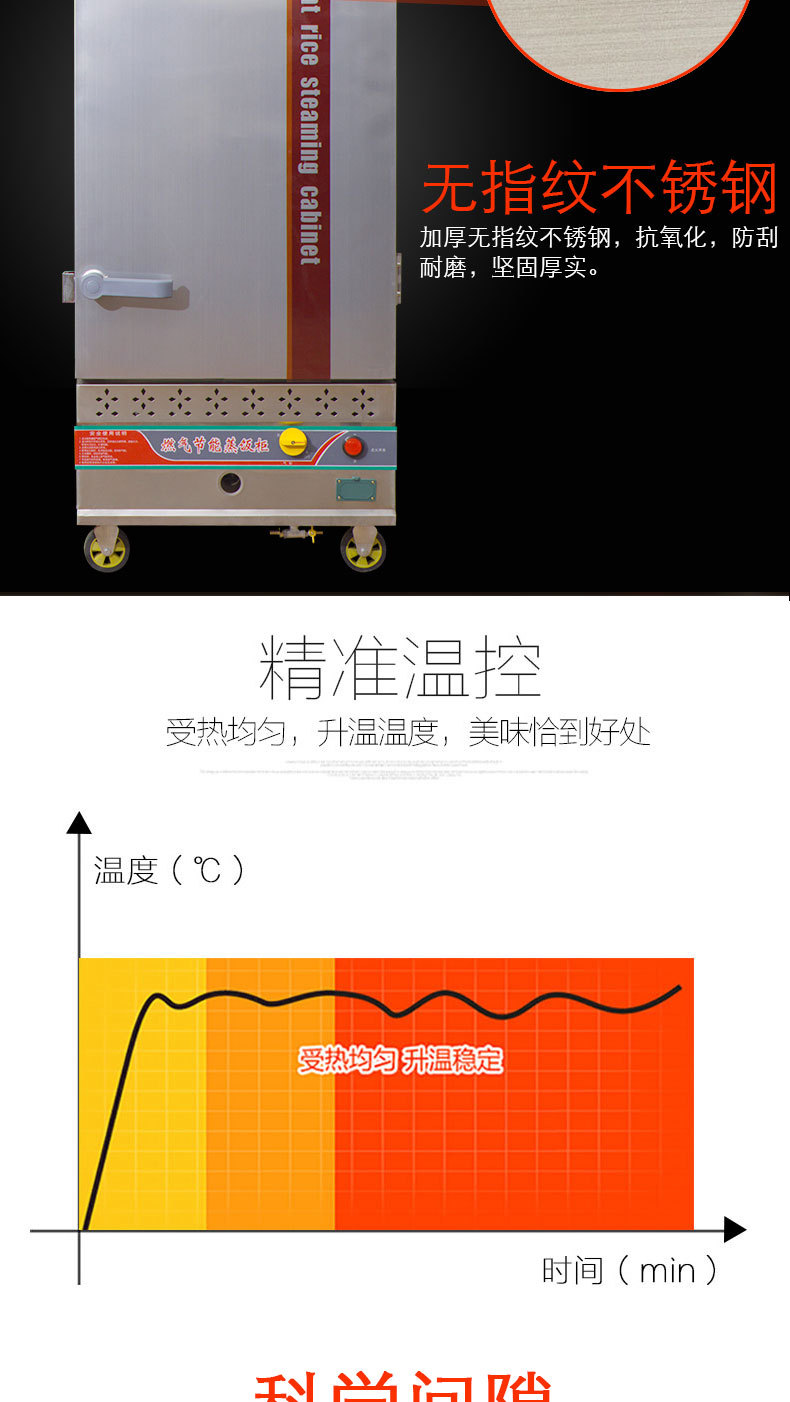 批发商用食堂单门6盘 12盘 燃气液化气蒸饭柜 不锈钢蒸饭车蒸饭机