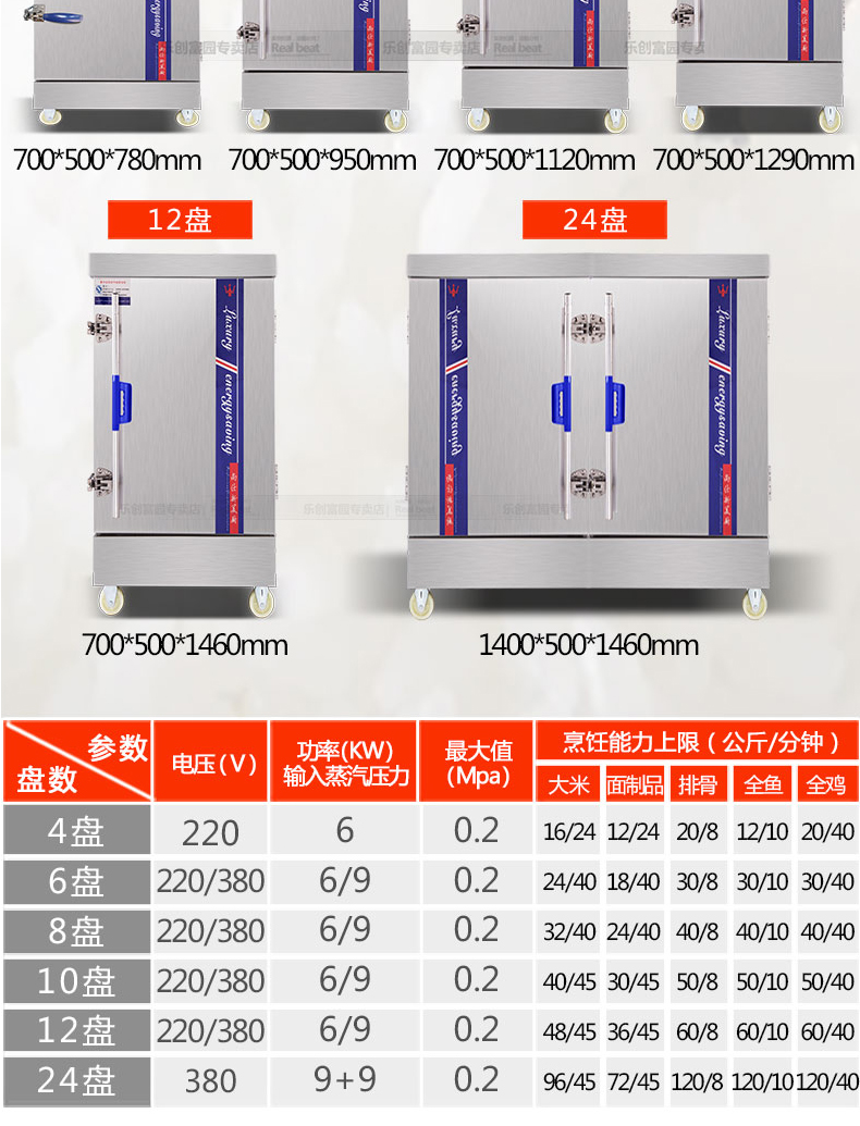 乐创商用蒸饭柜电蒸箱4盘6盘8盘12盘煤气燃气蒸饭车全自动蒸饭机