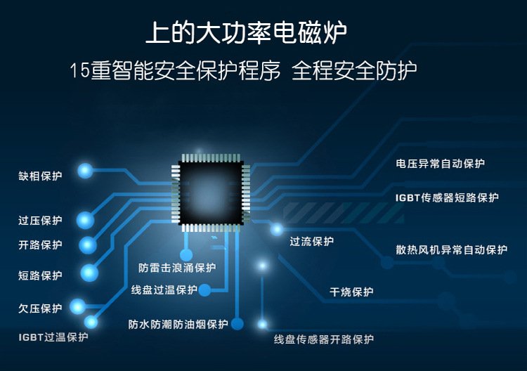 厂家直供嵌入式凹面商用电磁炉 大功率商用电磁炉凹形3500w电磁炉